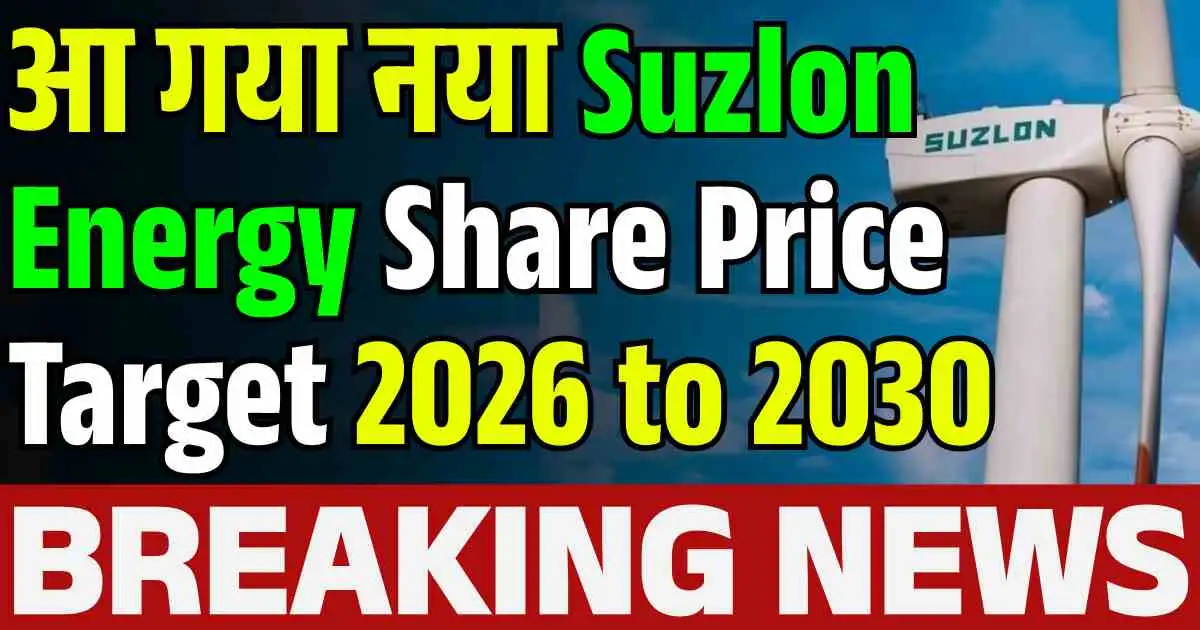 आ गया नया Suzlon Energy Share Price Target 2026, 2027, 2028, 2029, 2030
