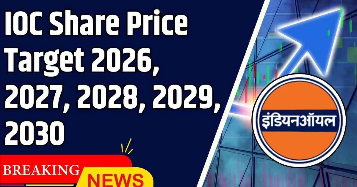 IOC Share Price Target 2026, 2027, 2028, 2029, 2030