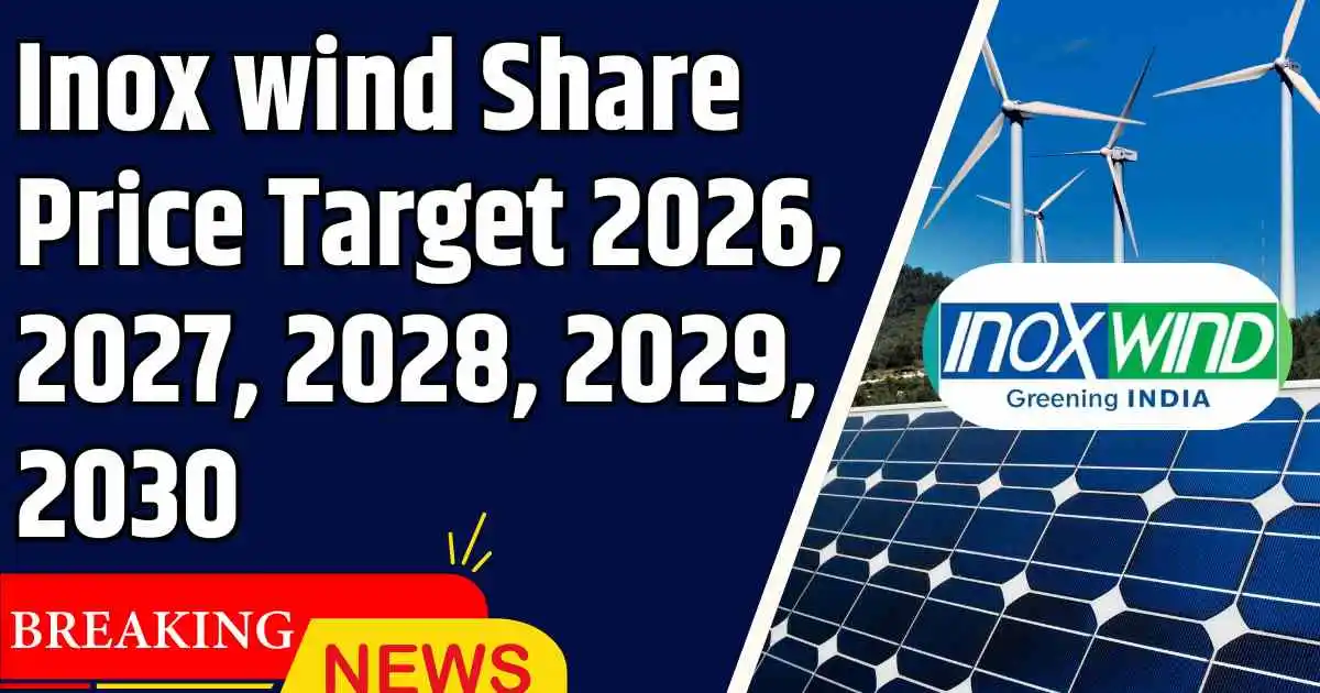 Inox wind Share Price Target 2026, 2027, 2028, 2029, 2030