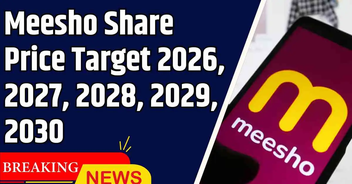 Meesho Share Price Target 2026, 2027, 2028, 2029, 2030