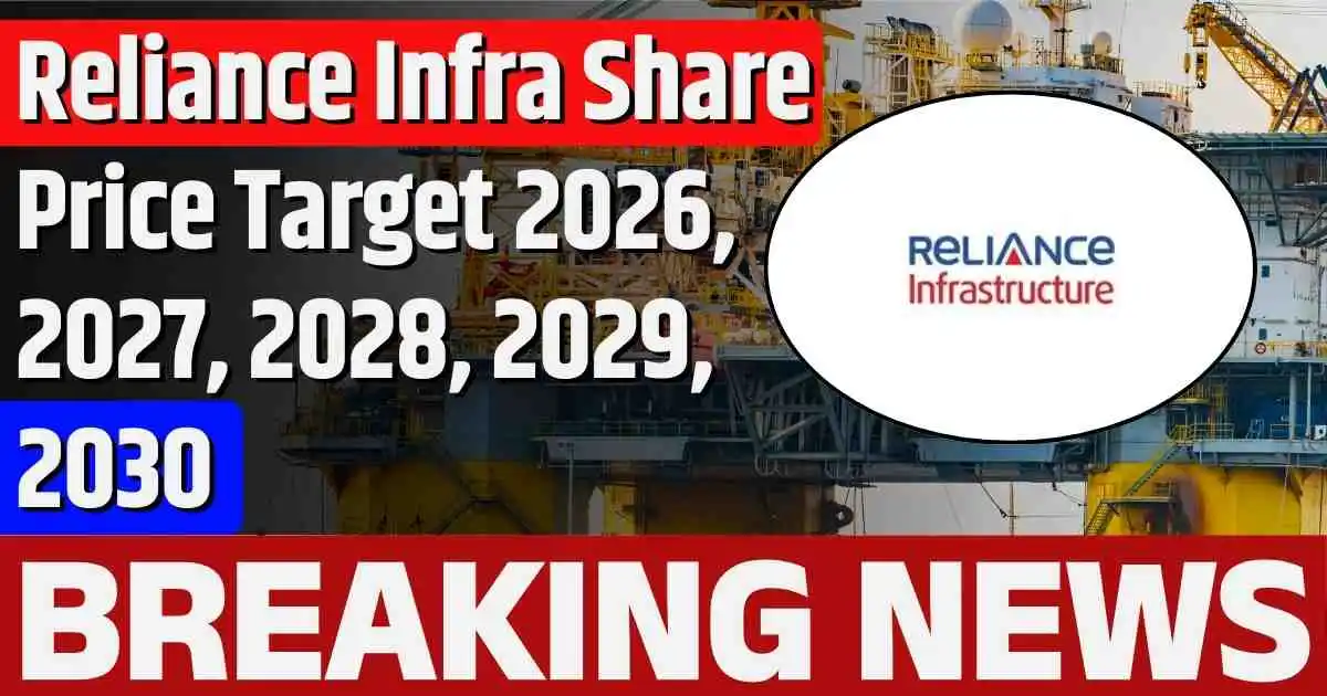 Reliance Infra Share Price Target 2026, 2027, 2028, 2029, 2030
