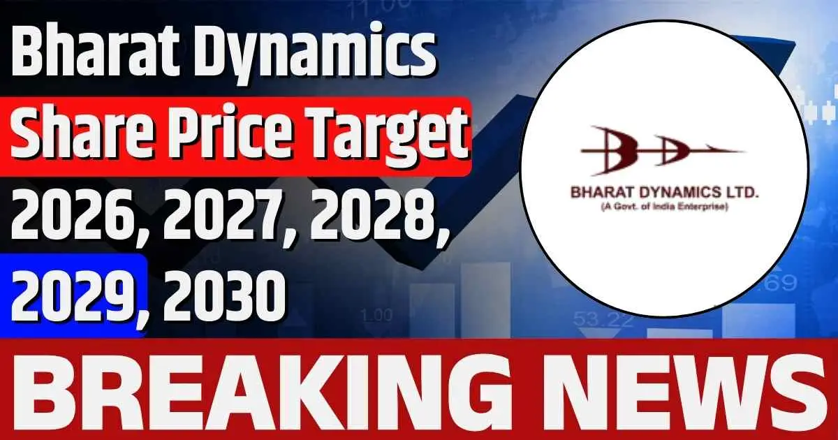 Bharat Dynamics Share Price Target 2026, 2027, 2028, 2029, 2030