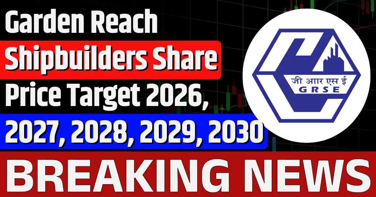 Garden Reach Shipbuilders Share Price Target 2026, 2027, 2028, 2029, 2030