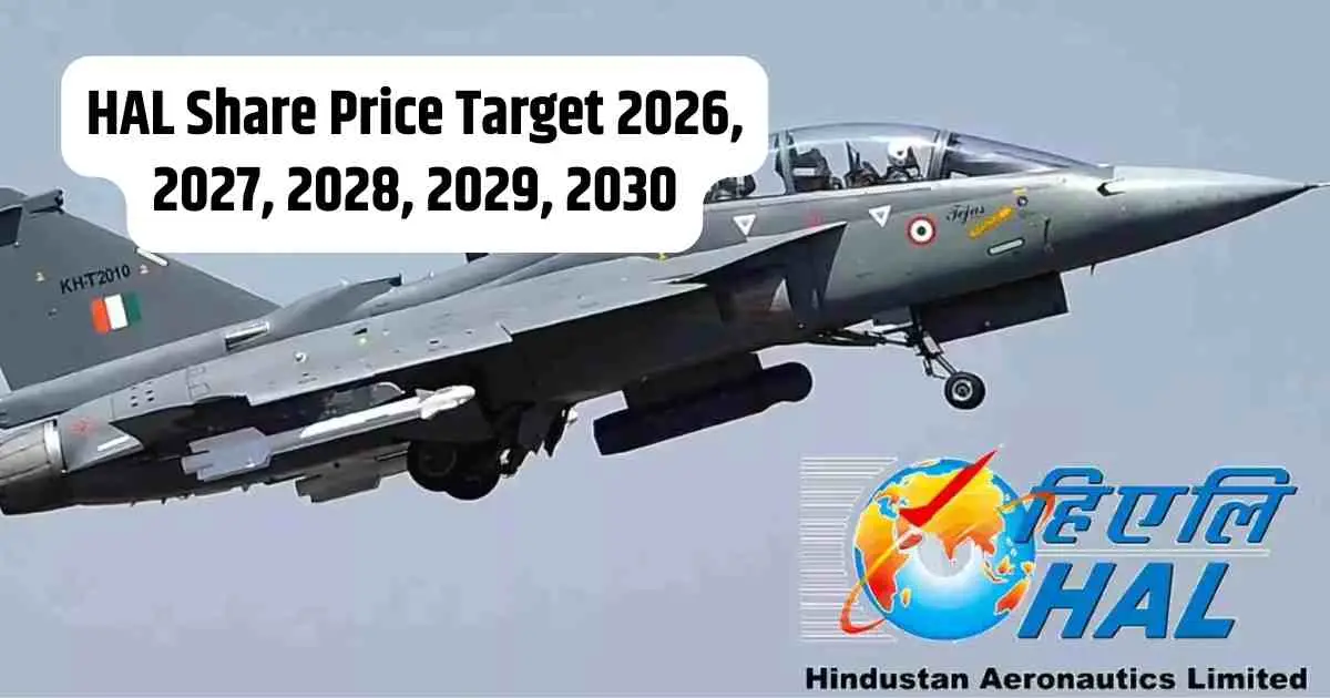 HAL Share Price Target 2026, 2027, 2028, 2029, 2030