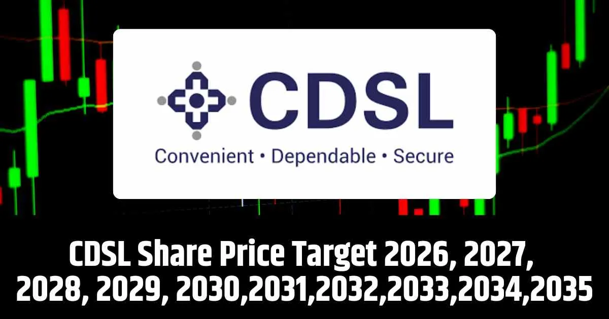 CDSL Share Price Target 2026, 2027, 2028, 2029, 2030,2031,2032,2033,2034,2035