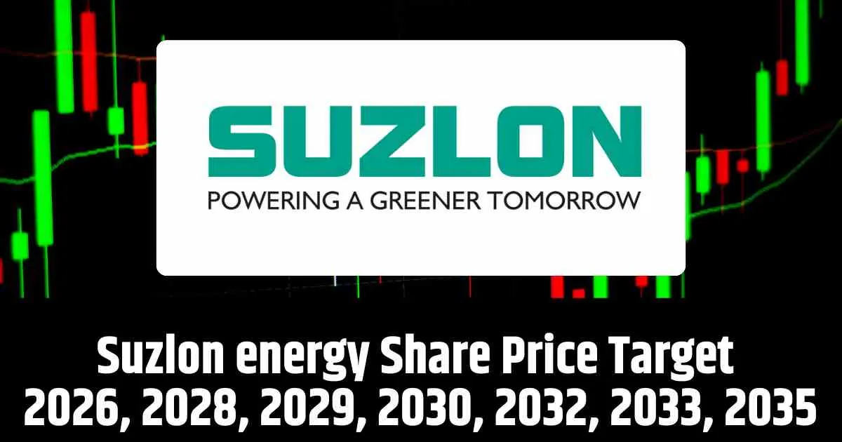 Suzlon energy Share Price Target 2026, 2028, 2029, 2030, 2032, 2033, 2035