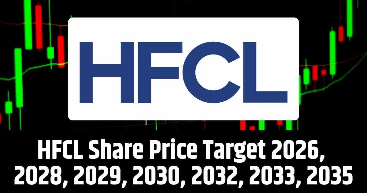 HFCL Share Price Target 2026, 2028, 2029, 2030, 2032, 2033, 2035