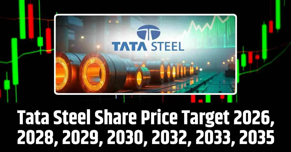 Tata Steel Share Price Target 2026, 2028, 2029, 2030, 2032, 2033, 2035