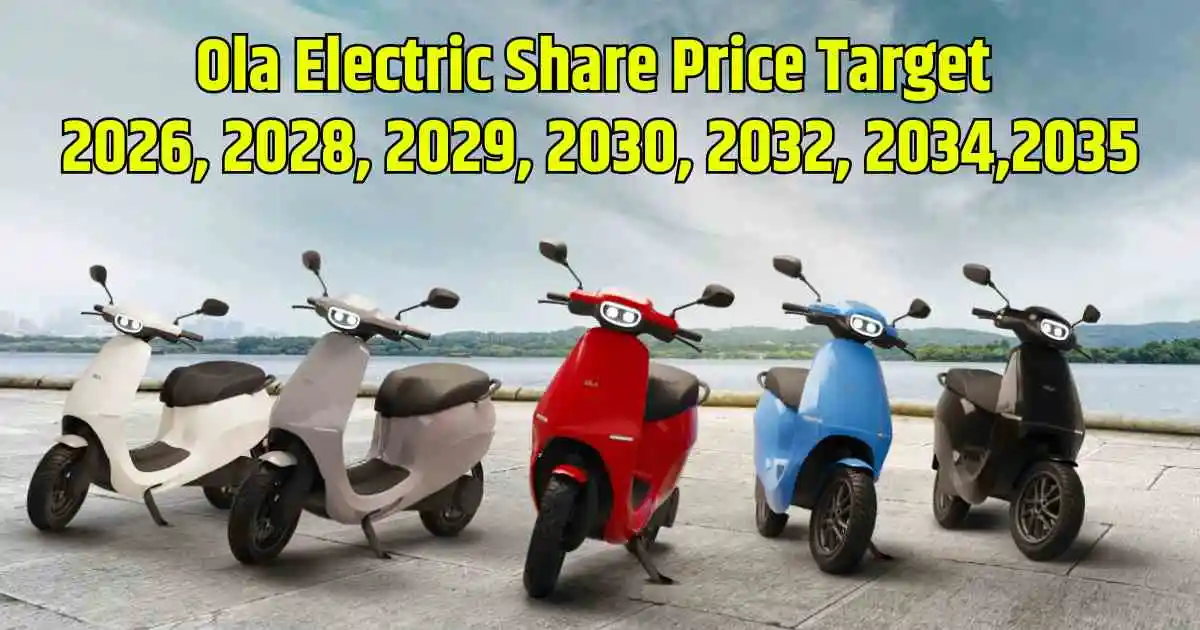 Ola Electric Share Price Target 2026, 2028, 2029, 2030, 2032, 2034,2035