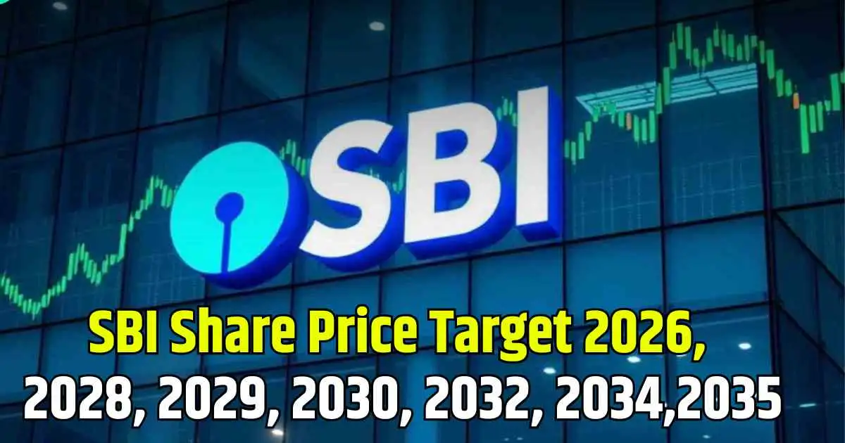 SBI Share Price Target 2026, 2028, 2029, 2030, 2032, 2034,2035