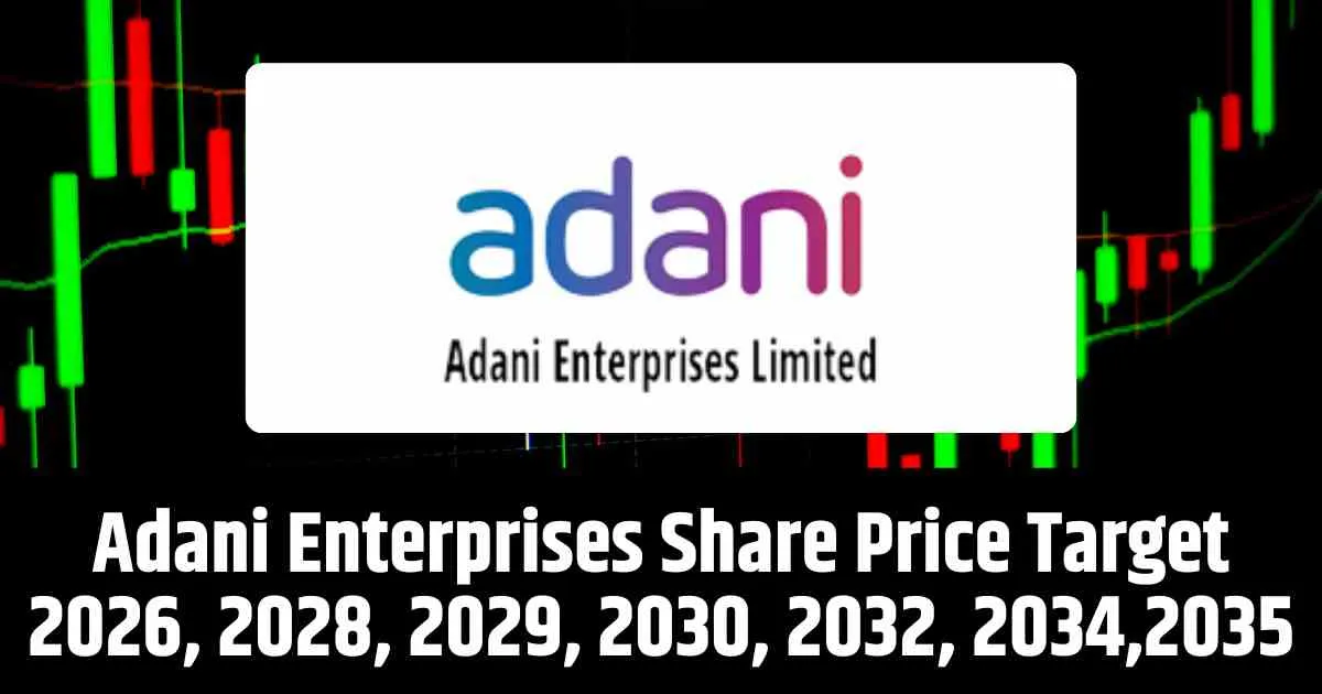 Adani Enterprises Share Price Target 2026, 2028, 2029, 2030, 2032, 2034,2035