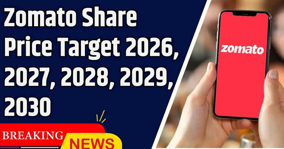 Zomato Share Price Target 2026, 2027, 2028, 2029, 2030