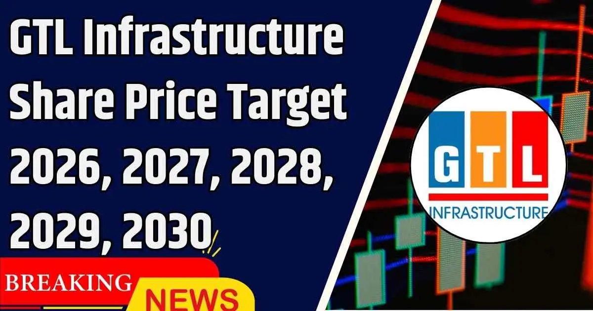 GTL Infrastructure Share Price Target 2026, 2027, 2028, 2029, 2030
