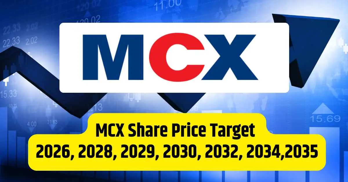 MCX Share Price Target 2026, 2028, 2029, 2030, 2032, 2034,2035