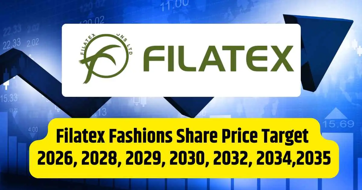Filatex Fashions Share Price Target 2026, 2028, 2029, 2030, 2032, 2034,2035