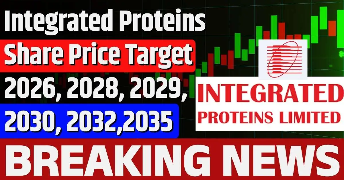 Integrated Proteins Share Price Target 2026, 2028, 2029, 2030, 2032, 2034,2035