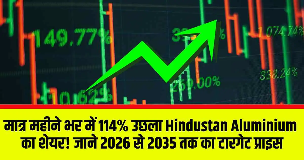 मात्र महीने भर में 114% उछला Hindustan Aluminium का शेयर! जाने 2026 से 2035 तक का टारगेट प्राइस