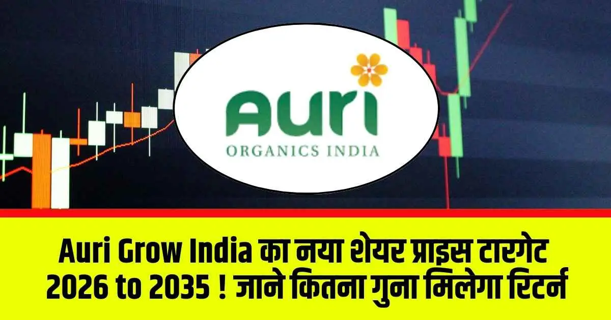 Auri Grow India का नया शेयर प्राइस टारगेट 2026 to 2035 ! जाने कितना गुना मिलेगा रिटर्न