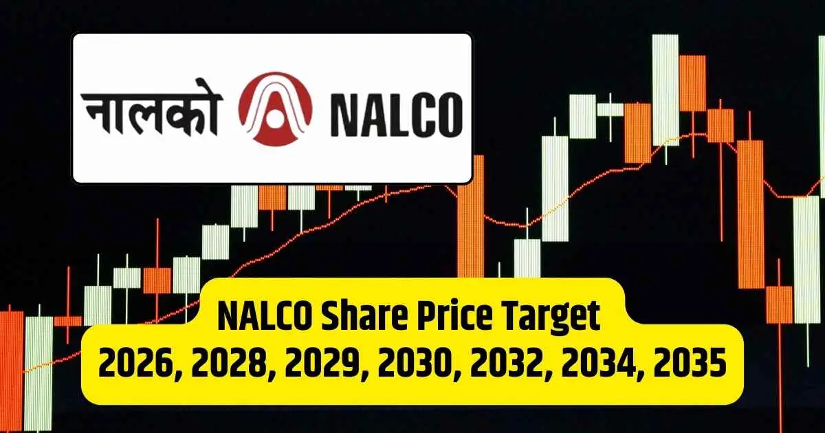 NALCO Share Price Target 2026, 2028, 2029, 2030, 2032, 2034, 2035