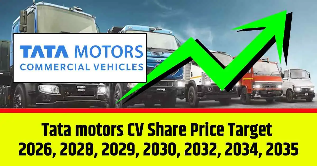 Tata motors CV Share Price Target 2026, 2028, 2029, 2030, 2032, 2034, 2035