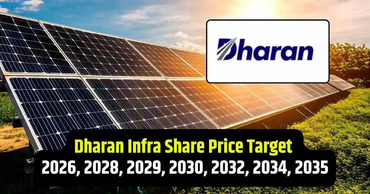 Dharan Infra Share Price Target 2026, 2028, 2029, 2030, 2032, 2034, 2035