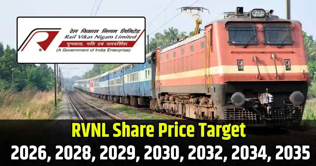 RVNL Share Price Target 2026, 2028, 2029, 2030, 2032, 2034, 2035