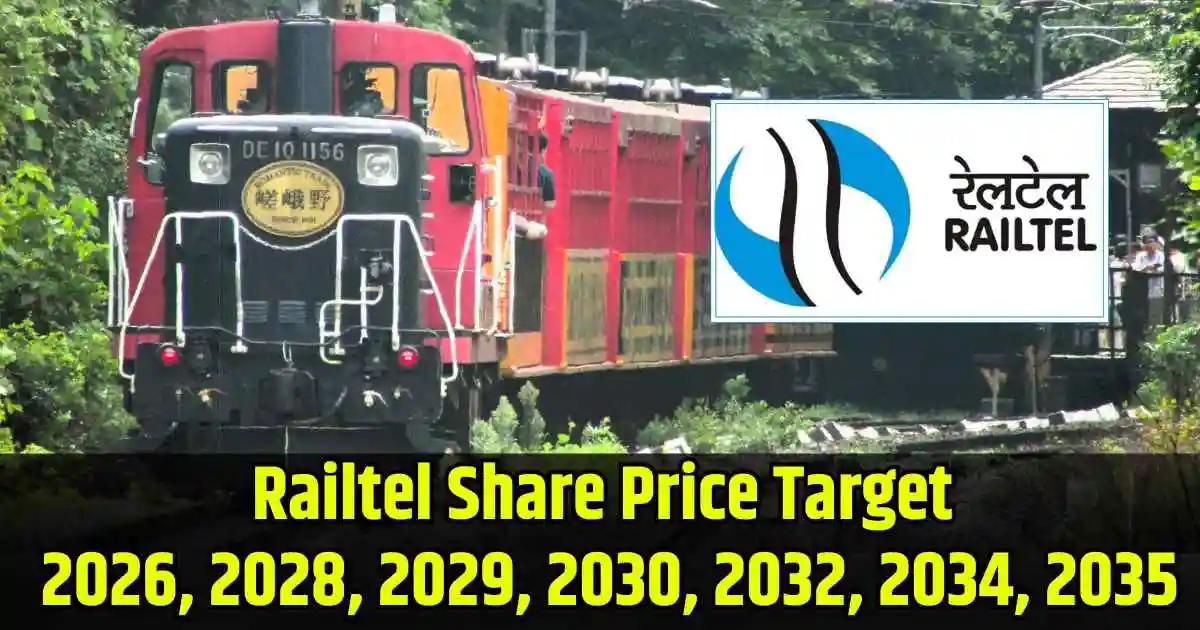 Railtel Share Price Target 2026, 2028, 2029, 2030, 2032, 2034, 2035