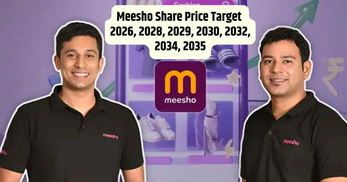 Meesho Share Price Target 2026, 2028, 2029, 2030, 2032, 2034, 2035