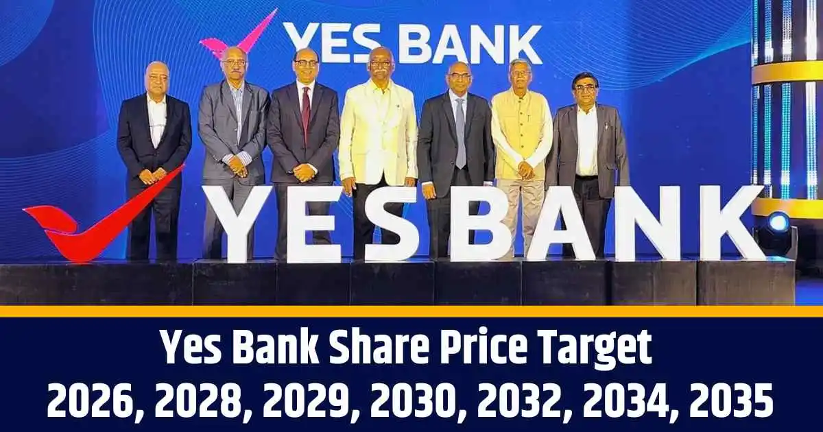 Yes Bank Share Price Target 2026, 2028, 2029, 2030, 2032, 2034, 2035