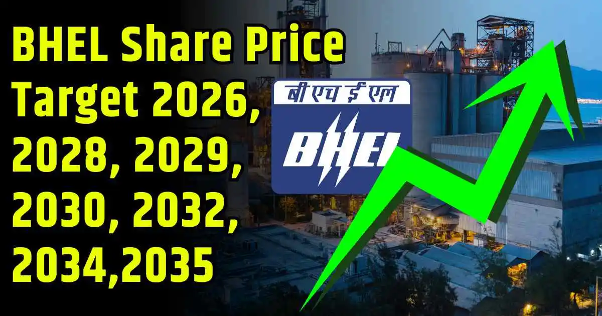 BHEL Share Price Target 2026, 2028, 2029, 2030, 2032, 2034, 2035