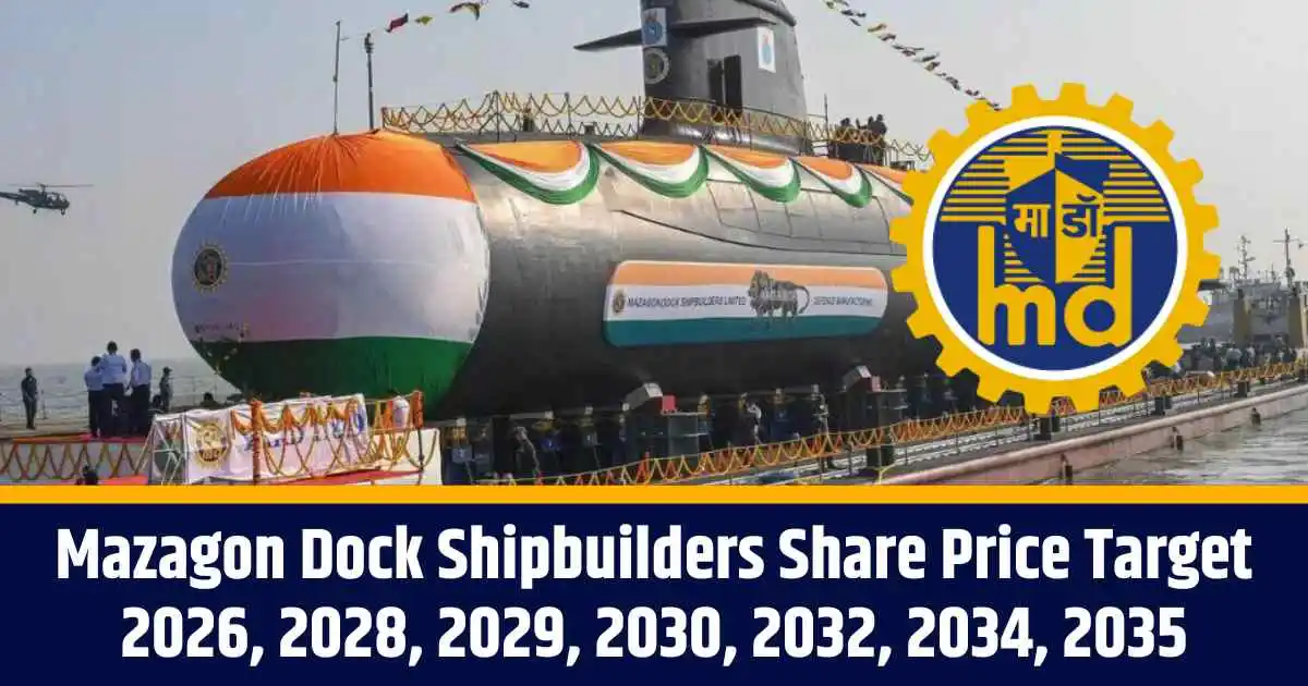 Mazagon Dock Shipbuilders Share Price Target 2026, 2028, 2029, 2030, 2032, 2034, 2035