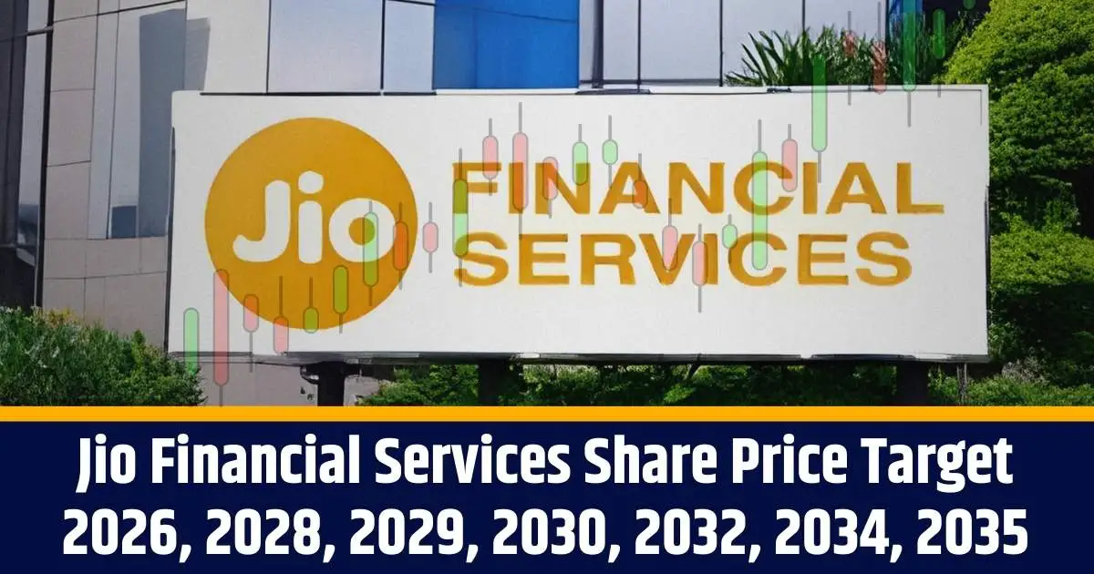 Jio Financial Services Share Price Target 2026, 2028, 2029, 2030, 2032, 2034, 2035